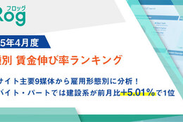 バイトの「賃金が一番伸びた」業界が明かされる！ 2位ホテル、3位アミューズメント、1位は？